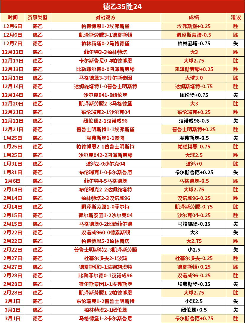 法国队闪耀,星光,克罗地亚门,开元棋牌,开元棋牌APP下载,开元棋牌试玩