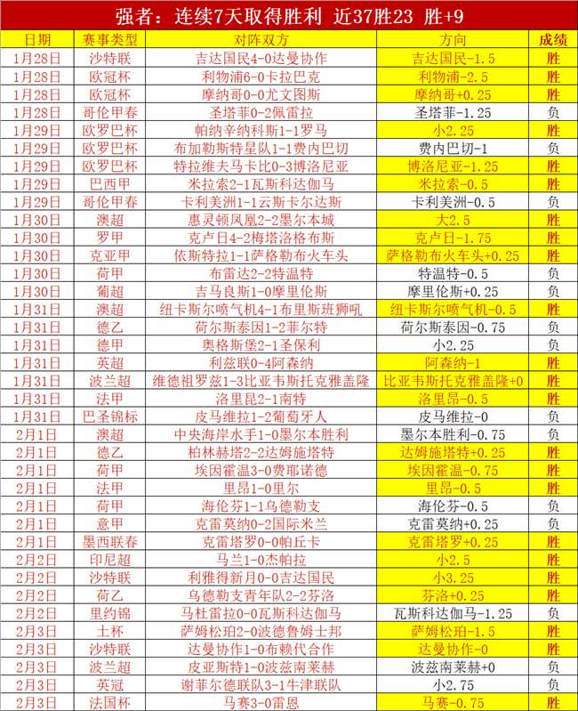 德甲,莱比锡团队,配合精彩,开元棋牌,开元棋牌APP下载,开元棋牌试玩