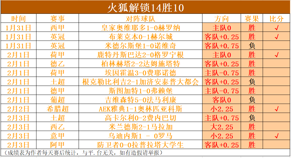 西甲官方公,布补赛安排,巴萨或因不,开元棋牌,开元棋牌APP下载,开元棋牌试玩