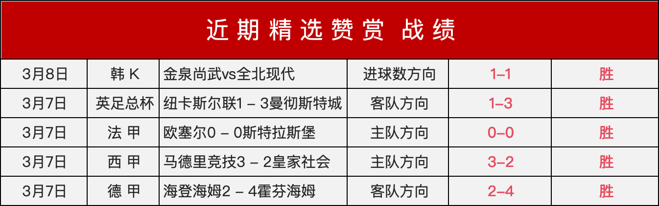 唐天翼精准,传球,白余涛一击,开元棋牌,开元棋牌APP下载,开元棋牌试玩