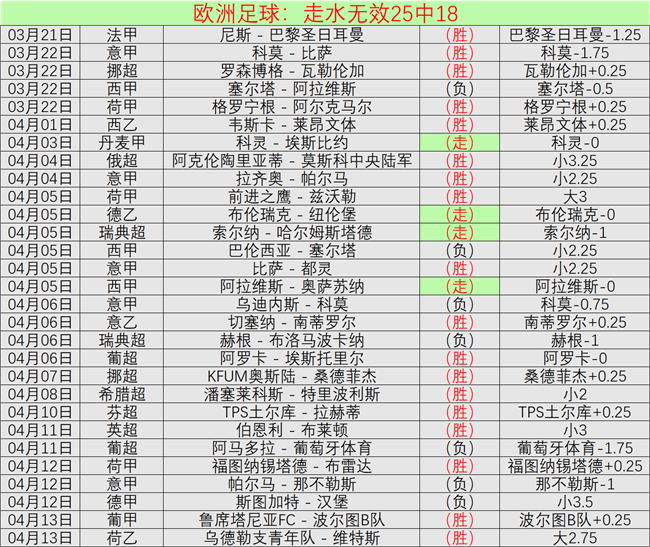 马尔蒂尼家,年后重逢国,家队首发,开元棋牌,开元棋牌APP下载,开元棋牌试玩