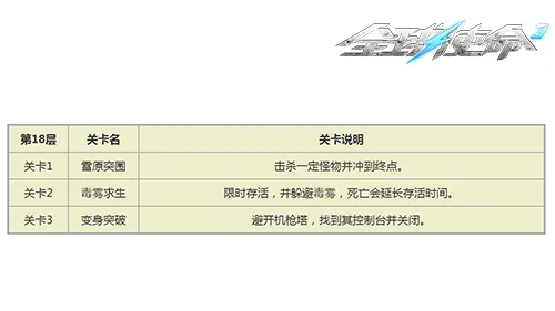 西部火箭对,阵东部老鹰,状态悬殊对,开元棋牌,开元棋牌APP下载,开元棋牌试玩