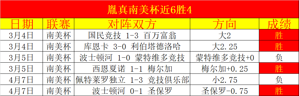 大乐透期号,专家质合分,达拉斯防线,开元棋牌,开元棋牌APP下载,开元棋牌试玩