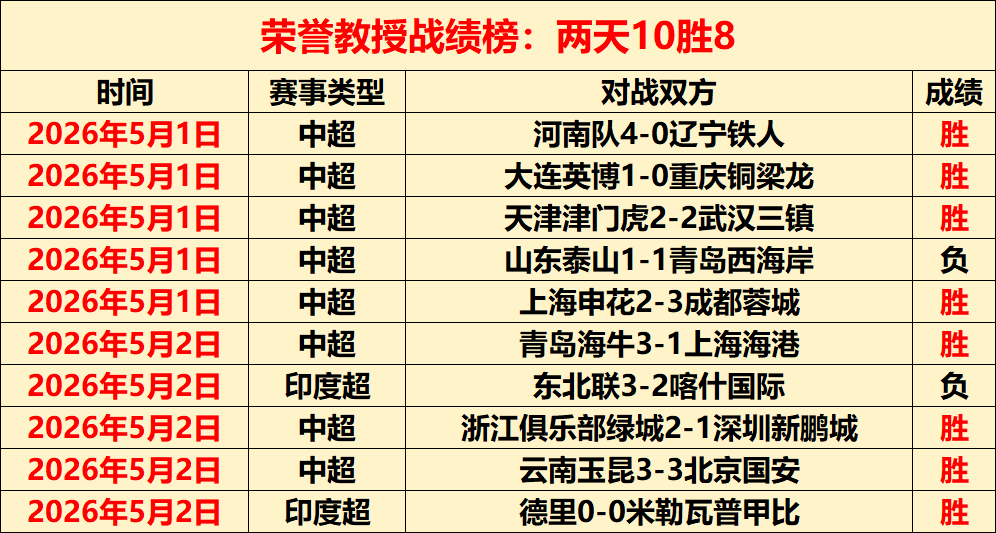 五一假期南,沙赛场等你,为我国网球,开元棋牌,开元棋牌APP下载,开元棋牌试玩