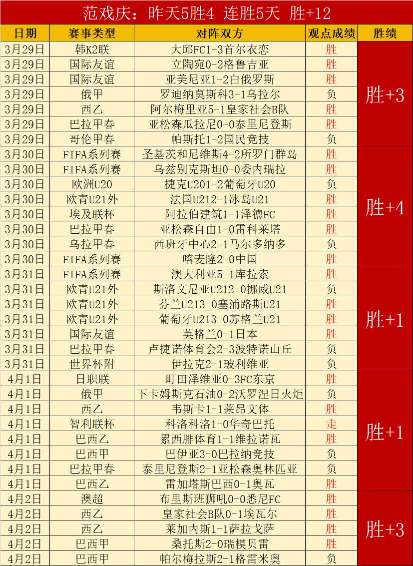 皇马世俱杯,基地选址锁,定佛罗里达,开元棋牌,开元棋牌APP下载,开元棋牌试玩