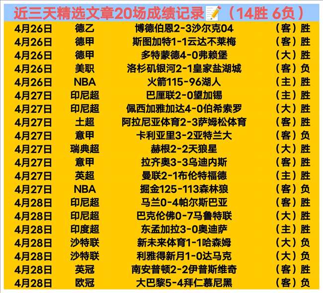 推荐,周一,葡超赛事分,开元棋牌,开元棋牌APP下载,开元棋牌试玩