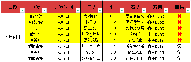 期双色球专,家预测,一注,开元棋牌,开元棋牌APP下载,开元棋牌试玩