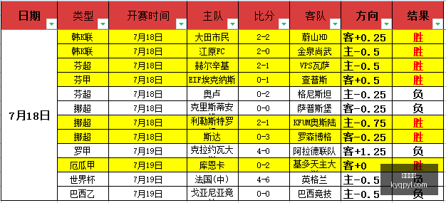 开元棋牌,开元棋牌APP下载,开元棋牌试玩,开元棋牌,开元棋牌APP下载,开元棋牌试玩