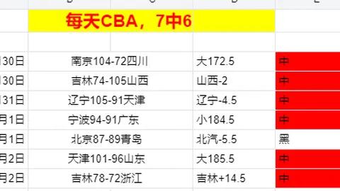 英超新赛季犯规王角逐：格拉利什以45次犯规领先，萨卡32次入围四甲之列！