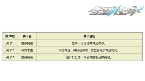 西部火箭对阵东部老鹰，状态悬殊对决分析