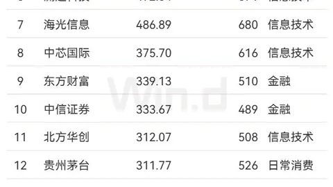电竞战队官宣加盟，新赛季备战启航